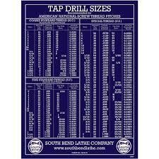 Wall Chart Tap Drill Sizes Sbce199