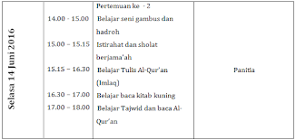 Maybe you would like to learn more about one of these? Contoh Kegiatan Pesantren Kilat Sanlat Ramadhan 1437 H Bagi Mahasiswa Blognya Abiey Kayla
