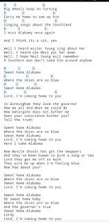 Sweet Home Alabama 3 Sweet Home Alabama Guitar Sweet Home Alabama Chords Sweet Home Alabama Lyrics