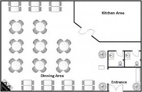 restaurant design software quickly