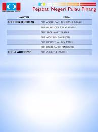 Telefon 60378850530 fax 60378850531 email protected. Berikut Adalah Jawatankuasa Majlis Keadilan Pulau Pinang Facebook