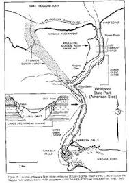 The niagara glen is located 1 kilometre north of the whirlpool golf course on the niagara parkway, niagara falls , canada. Don T Fall In Field Trip To Niagara Gorge Magma Cum Laude Agu Blogosphere