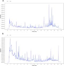 Image result for Cassia agnes