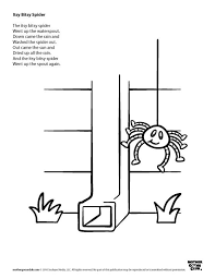 Did you ever wonder what happened to the itsy bitsy spider after it. Coloring Pages Itsy Bitsy Spider Live Speakaboos Worksheets Spider Coloring Page Itsy Bitsy Spider Bitsy Spider