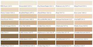 pittsburgh paints pittsburgh paint colors pittsburgh