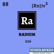 Radium Element Information Facts Properties Trends Uses Comparison With Other Elements In 2020 Periodic Table Words Periodic Table Periodic Table Of The Elements