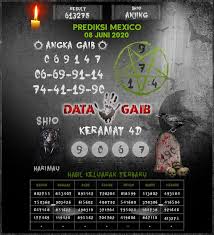 Pin Di Prediksi Mexico Tergaib