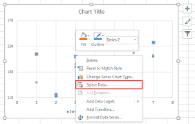 How To Move Chart Line To Front Or Back In Excel