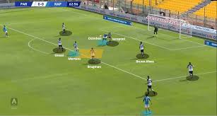Among them, napoli won 12 games ( 6 you are on page where you can compare teams napoli vs parma before start the match. Serie A 2020 21 Parma Vs Napoli Tactical Analysis