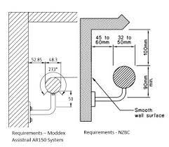 Summary Of Handrail Requirements Under The Nzbc Moddex