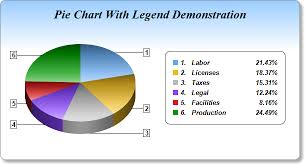 55 surprising raphael js bar chart example