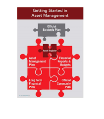 Infrastructure Asset Management