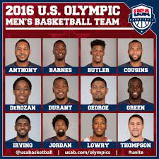 Basketball at the 2012 summer olympics was the eighteenth appearance of the sport of basketball as an official olympic medal event. Olympic Champions United States Name Men S Basketball Team For Rio 2016