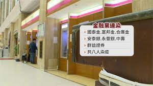 由於數位帳戶界百家爭鳴，多間銀行紛紛釋出誘人紅利，用高利活儲、免手續費跨提跨領、甚至高現金回饋的簽帳金融卡來吸引新用戶。 這篇整理 19 間 1% 以上高活儲利率的各家數位帳戶，以及其銀行推薦的信用卡彙整綜合比較。 Ocv5xymwqfp5bm