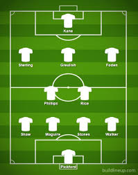 Best ⭐️czech republic vs england prediction⭐️. Xpghbituu3mtam