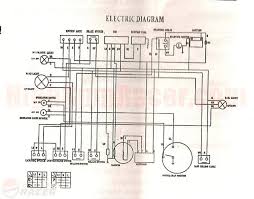 Chinese atv wiring diagram diagram sport atv atv. Br 7186 Cobra 50 Atv Wiring Diagram Wiring Diagram