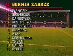We did not find results for: Rangers Fc Gornik Zabrze 3 1 21 10 1987