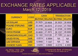 When you send or receive money using your bank, you might lose out on a bad exchange rate and pay hidden fees as a result. Exchange Rate For March 12 Commercial Bank Of Ethiopia Facebook