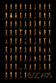 Check spelling or type a new query. Wallpaper Movies Text Pattern Statue Circle The Lord Of The Rings Oscars Winner Titanic The Godfather Gladiator Movie Braveheart Rocky Movie No Country For Old Men American Beauty Forrest Gump Casablanca