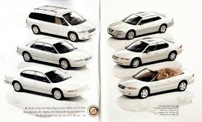 Image result for Spanish Olive 1996 Sebring