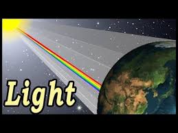Pin On Light