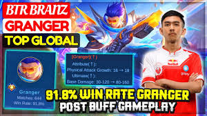 200k damages granger rip savage with 25 kills former top 1 global granger btr branz mlbb. Death Row Dayz Standalone 0 60 Ep 94 Cmc Distribution English