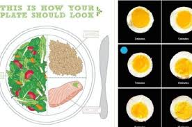 Because everything can be made healthy. 17 Charts To Help You Eat Healthy
