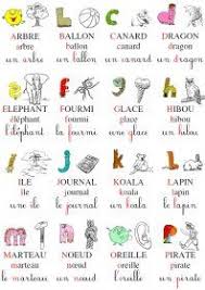 Librairie Interactive Abecedaire Des Alphas Alphas Abecedaire Maternelle Methode Alphas