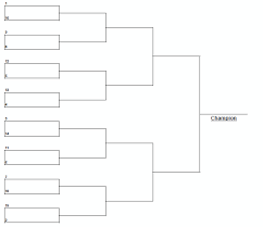 The quarterfinals have been completed, and the semifinals will be lisa vs. Using Python To Model A Single Elimination Tournament Code Review Stack Exchange