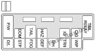2002 2003 2004 2005 2006 2007 2008 2009. 2000 Chevy Tracker Fuse Box Wiring Diagram Export Give Realize Give Realize Congressosifo2018 It