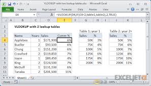 Excel Formula Vlookup With 2 Lookup Tables Exceljet