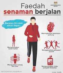 Senaman seperti berjalan kaki boleh mengurangkan risiko sehingga 60 peratus. Unifi Community Faedah Senaman Berjalan Unifi Community