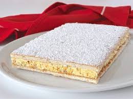 Le Scofa Le Blog De Patrick Gateaux Et Desserts Creme Pour Gateau Recette Dessert