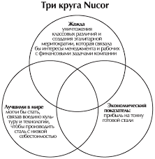 джек льюис адриан вебстер мозг краткое руководство скачать Fb2 Ot Horoshego K Velikomu Fb2 Flibusta