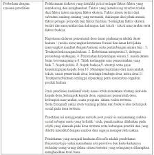 Jurnal penelitian ilmu pendidikan is a high quality open access peer reviewed journal that is published by faculty of education, yogyakarta state jurnal penelitian ilmu pendidikan a platform for researchers, academicians, professional, practitioners and students to impart and share knowledge in. Cara Membuat Review Jurnal Lengkap Beserta Contohnya