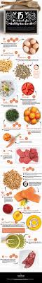 Simply pick your favorite foods from the list of the best foods to eat for healthy hair growth below, incorporate them into your eating plan, and. The 15 Best Foods For Healthy Hair Growth Nicehair Org