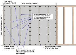 Maybe you would like to learn more about one of these? Diagram Of How To Add Drywall Screws To Secure The Board To The Framing Click To Enlarge Drywall Installation Hanging Drywall Drywall