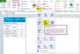 Gantt Chart In Excel Examples How To Create Gantt Chart