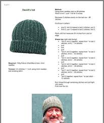 Maybe you would like to learn more about one of these? Pin On Knitting