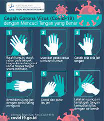 Cara mencuci tangan yang benar. Cara Mencuci Tangan Yang Baik Dan Benar