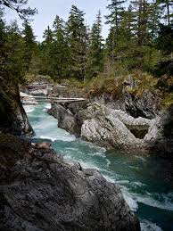 Pin On Running Rivers