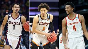The 2021 nba mock draft features the most talented draft class to enter the league in years led by 2021 nba mock draft. Cbekmnoz3hp8sm