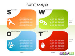 Swot Analysis Free Powerpoint Charts