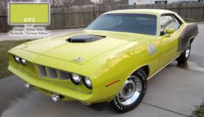 Image result for Citron Yella 1971 Challenger