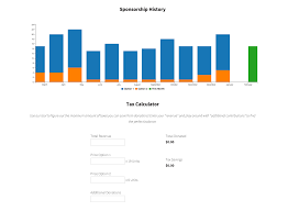 In addition to consistency, make sure that you are giving the audience what they want. Get Sponsored Devpost