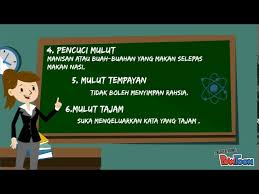 Tanda baca dalam subjek bahasa melayu tahun 6. Simpulan Bahasa Tahun 4 1 Youtube