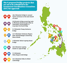 Mega Bridges To Connect Luzon Visayas Mindanao The Duterte Administration Plans To Build Eight Bridges That Will Connect Luzon Visay Mindanao Luzon Visayas