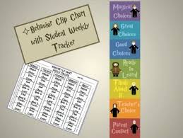 Editable Harry Potter Behavior Clip Chart With Student