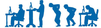 Image result for ergonomics