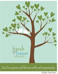 Www.huffingtonpost.com.visit this site for details: 100 Second Wedding Gift Ideas Wedding Gifts Second Weddings Wedding
